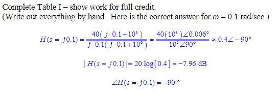 Solved 1) For the following transfer function: | Chegg.com