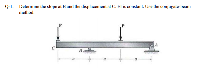 Solved Q-1. Determine The Slope At B And The Displacement At | Chegg.com