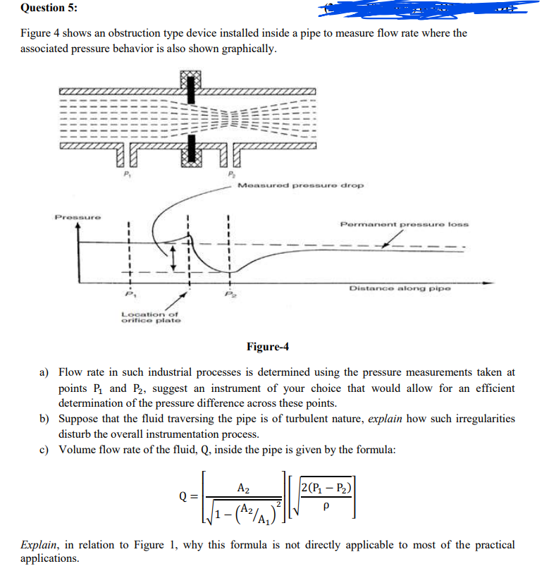 Solved Question 5: Figure 4 shows an obstruction type device | Chegg.com