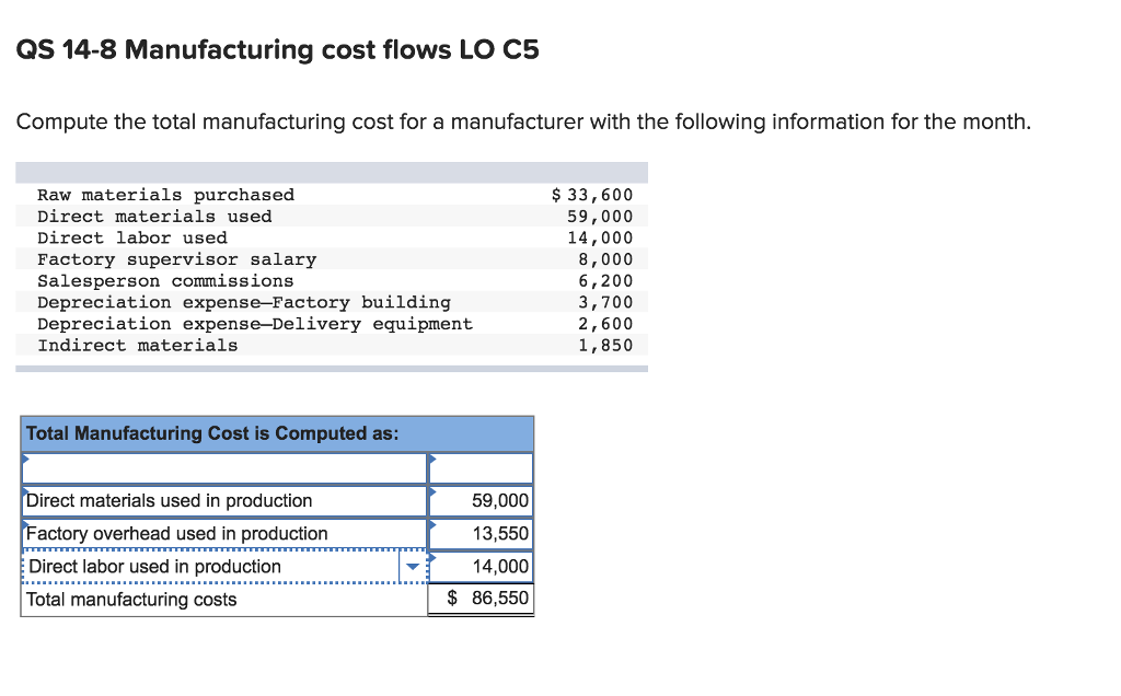 solved-qs-14-8-manufacturing-cost-flows-lo-c5-compute-the-chegg