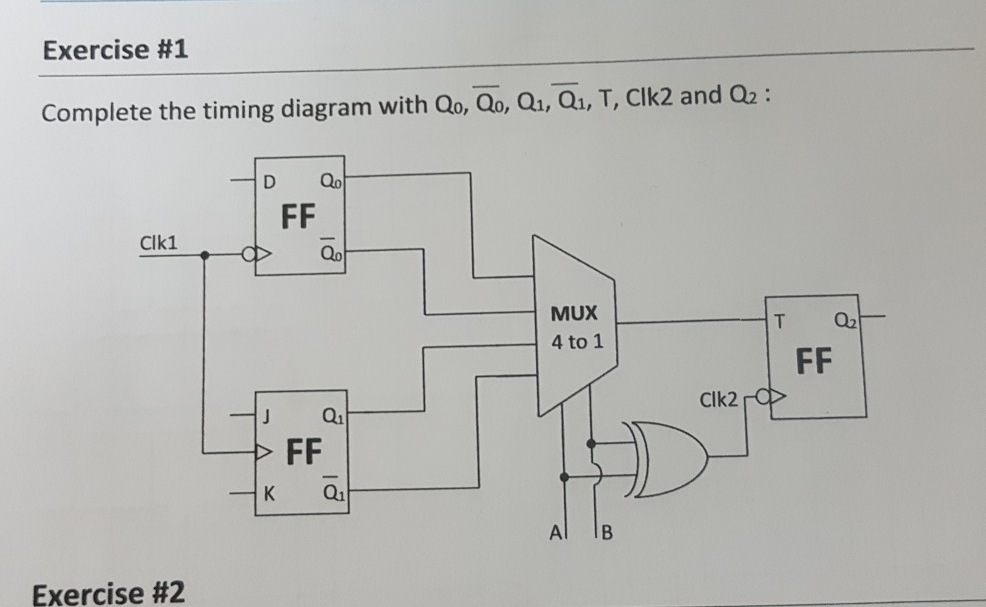 Solved Exercise #1 Complete The Timing Diagram With Qo, Qo, | Chegg.com