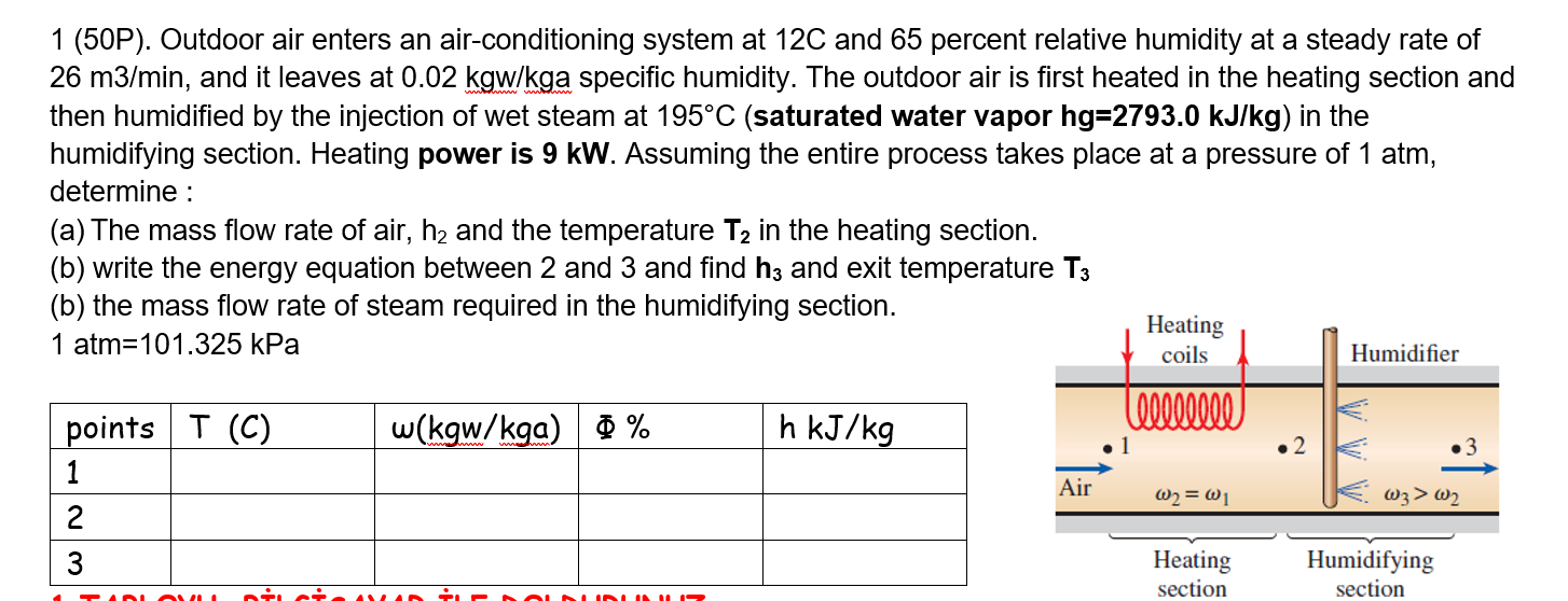 Solved 1 (50P). Outdoor air enters an air-conditioning | Chegg.com