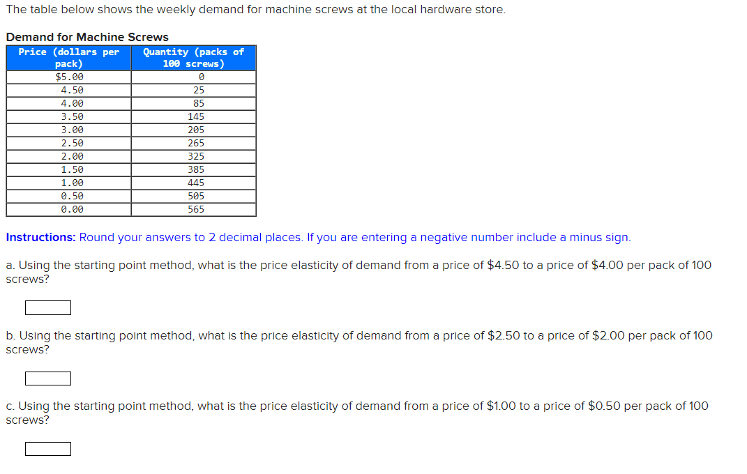 Solved The table below shows the weekly demand for machine | Chegg.com