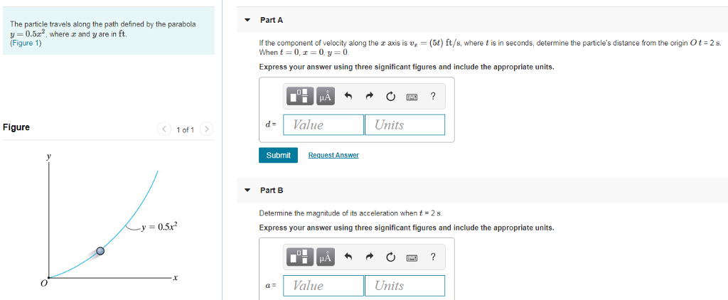 Solved Part A The particle travels along the path defined by | Chegg.com