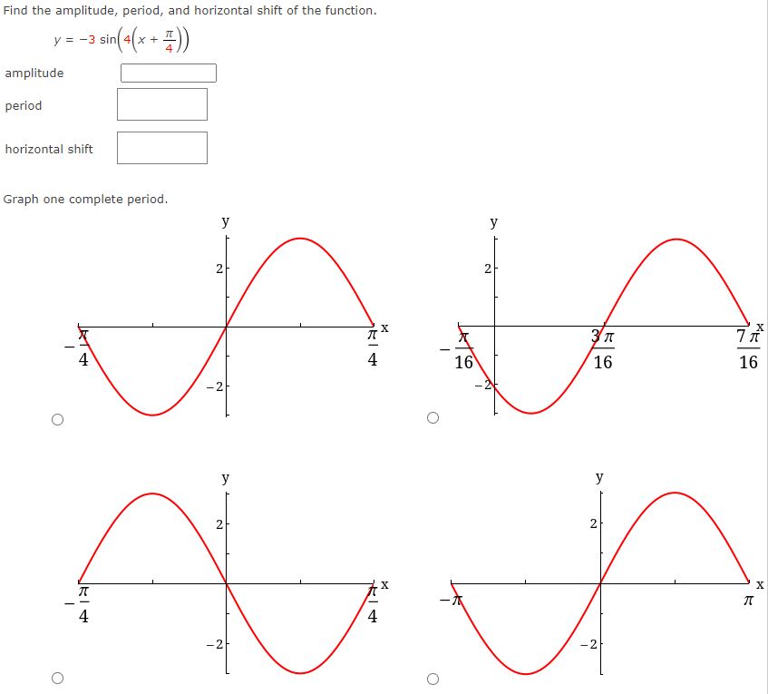 Solved Graph one complete period. | Chegg.com