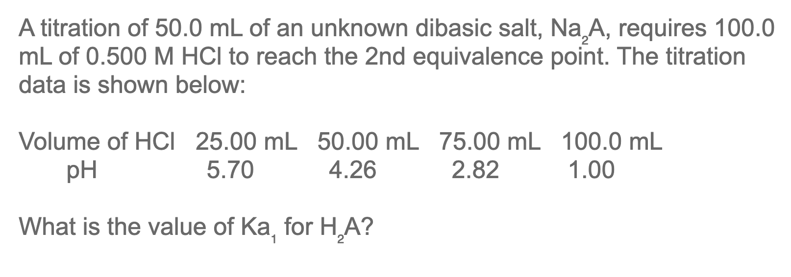 Solved A student performs a titration of 51.0 mL of a | Chegg.com