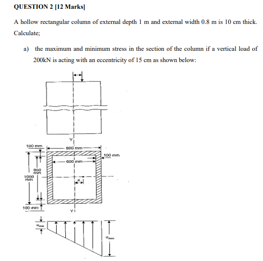 Solved Question 2 12 Marks A Hollow Rectangular Column Of Chegg Com