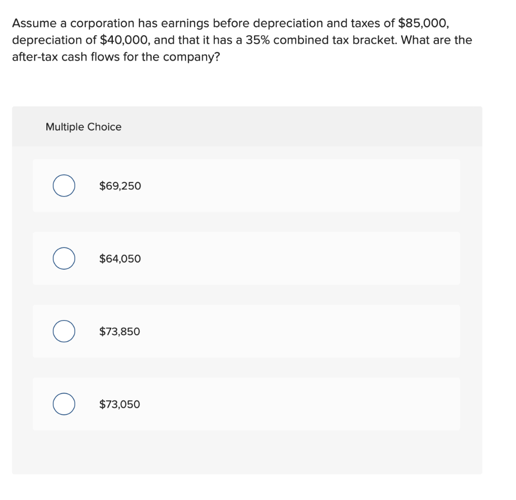 Solved Assume a corporation has earnings before depreciation | Chegg.com