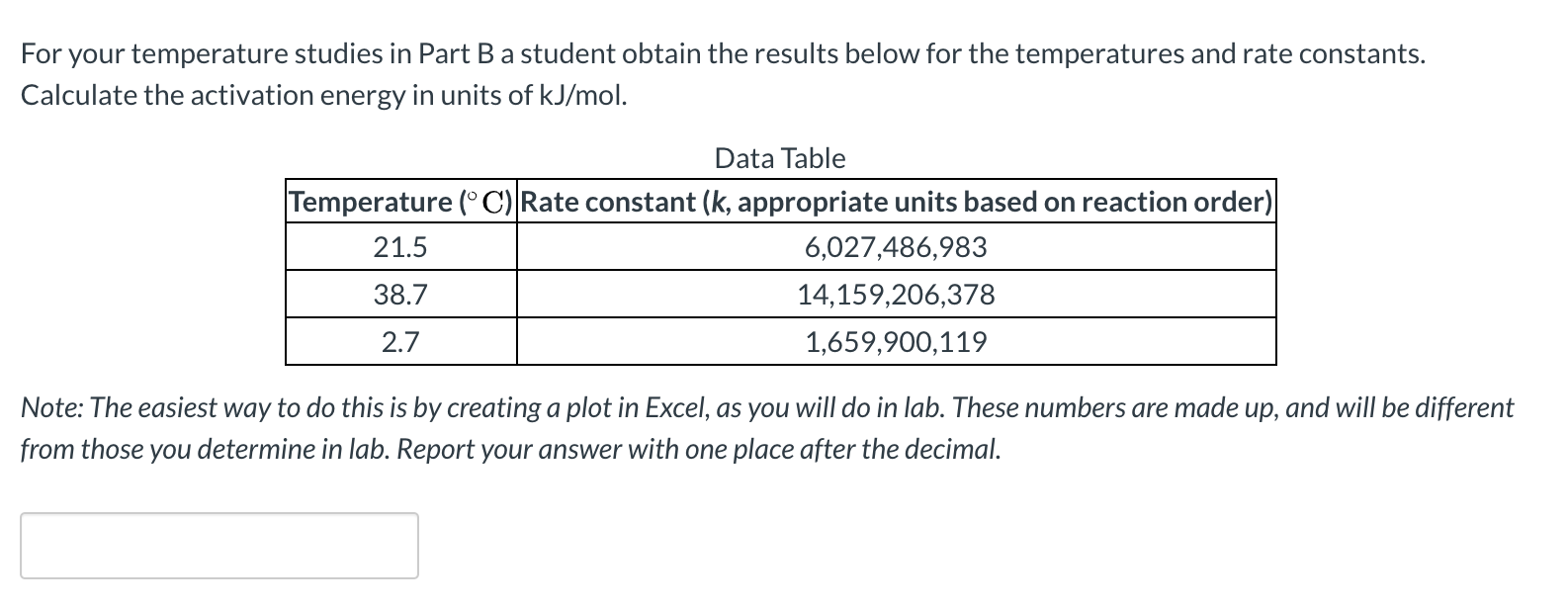 Solved For your temperature studies in Part B a student | Chegg.com