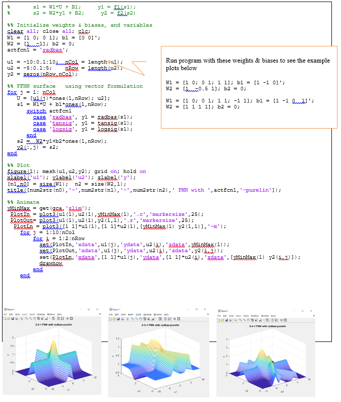 sl = W1W + B1; 32 = W2*yl + B2; yi - Fus1); y2 = F292) $$ Initialize weights & biases, and variables slear all, close all; si