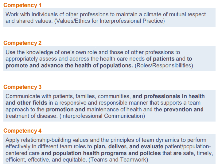 Solved Scenario Professionals Participating In The Round Chegg Com