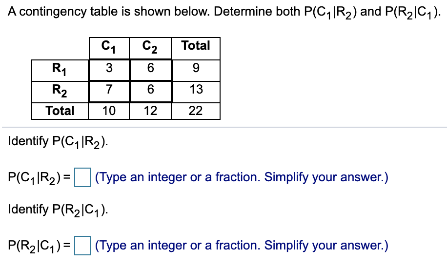 Solved A Contingency Table Is Shown Below. Determine Both | Chegg.com