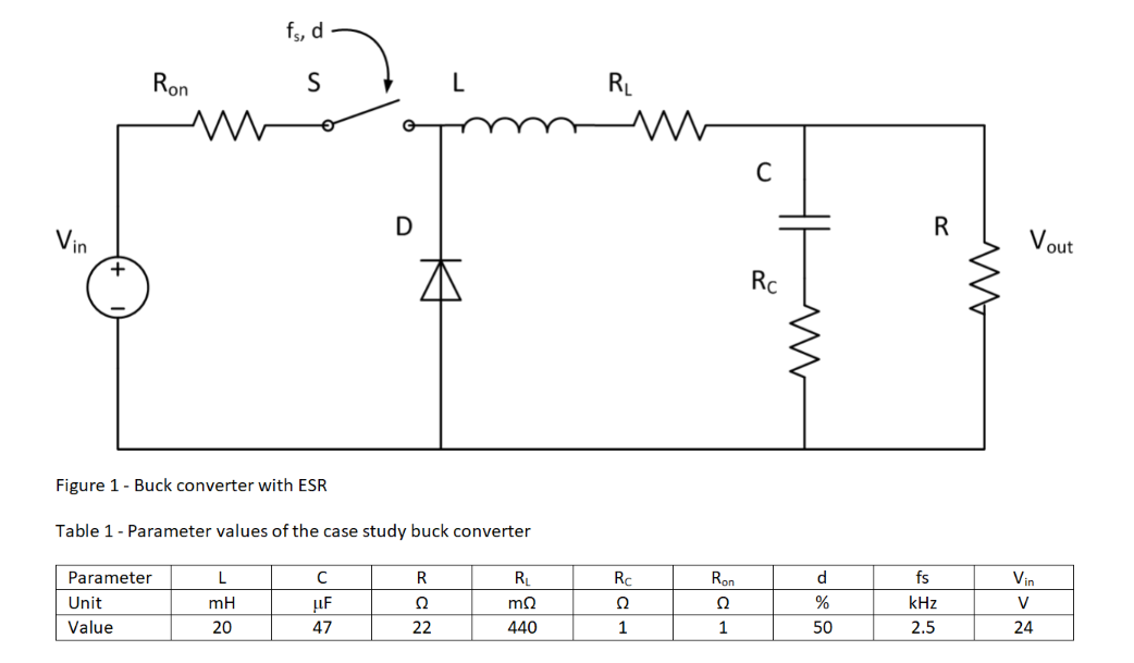 Solved The figure below is a buck converter with ESR. For