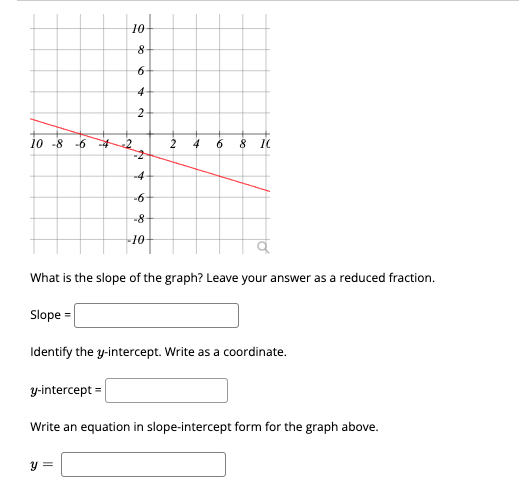 what is the value of 2 4 6 8 10 in fraction