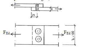 Solved Two flat steels must be connected with two screws | Chegg.com