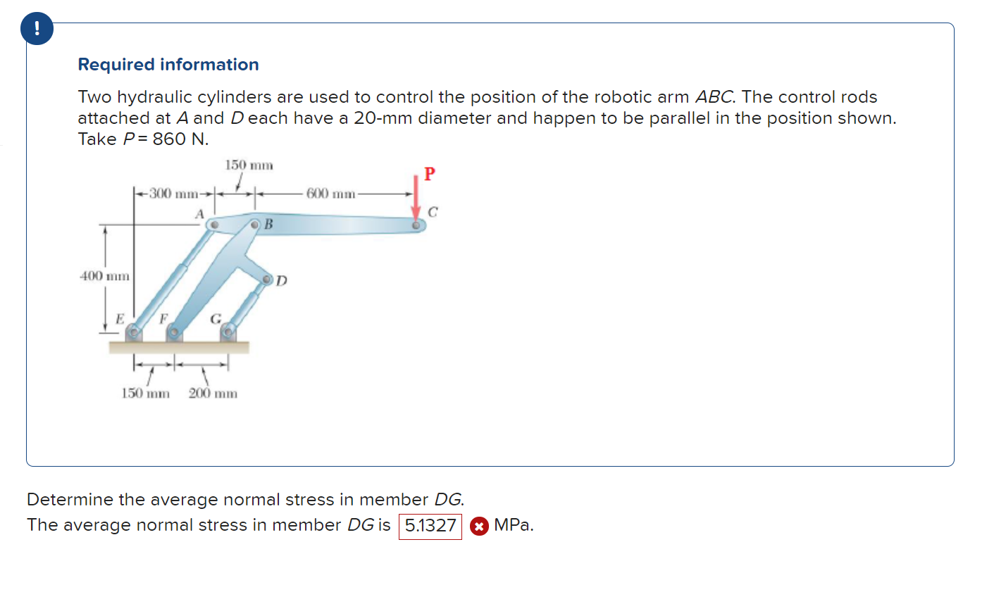 Solved Required information Two hydraulic cylinders are used