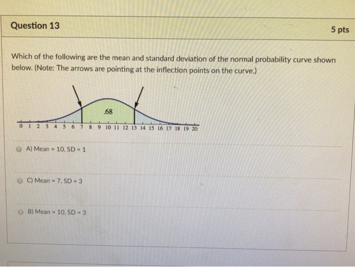 Solved Question 13 5 pts Which of the following are the mean | Chegg.com