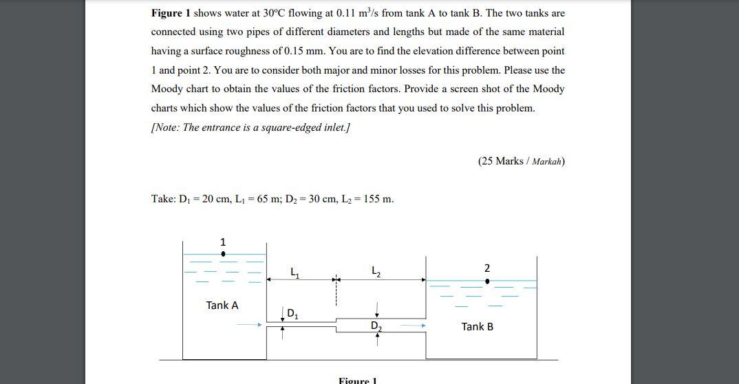 Solved APPENDIX Table for water Properties at standard | Chegg.com