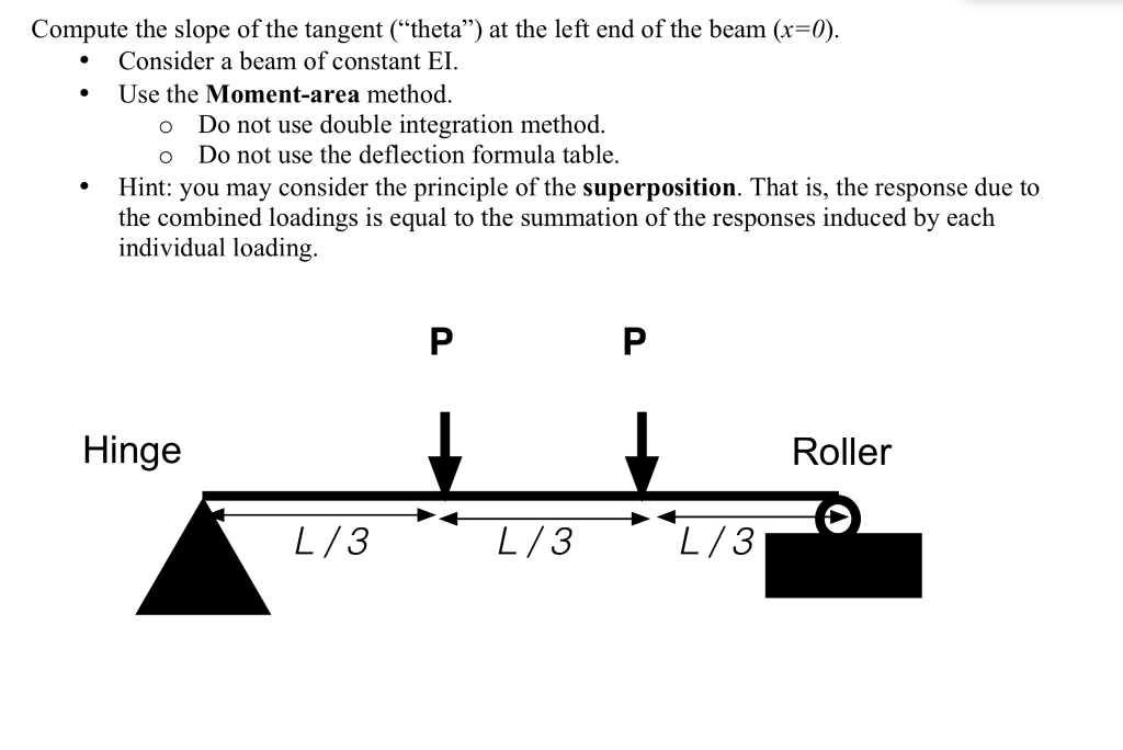 Civil Engineering Archive December 11, 2018