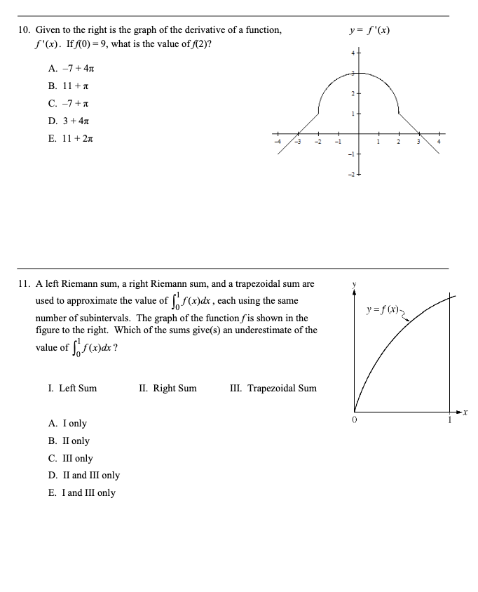 Solved 10. Given to the right is the graph of the derivative | Chegg.com