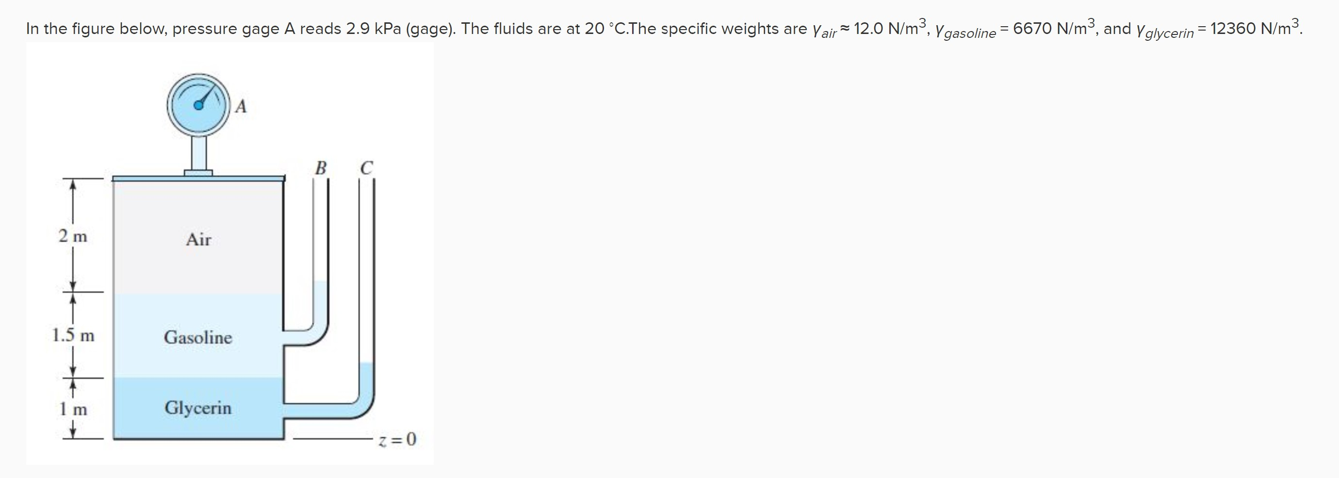 Solved In the figure below, pressure gage A reads 2.9 kPa | Chegg.com