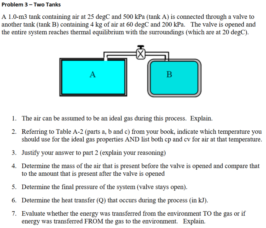 Solved Problem 3 Two Tanks A 1.0m3 tank containing air at