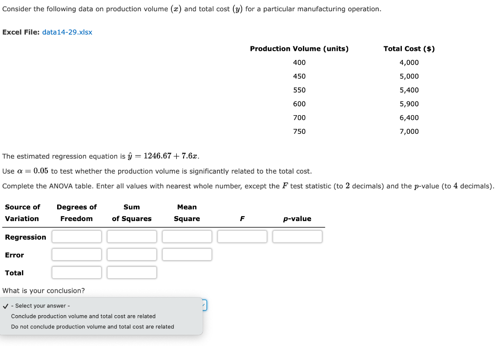 Solved Consider the following data on production volume (x) | Chegg.com