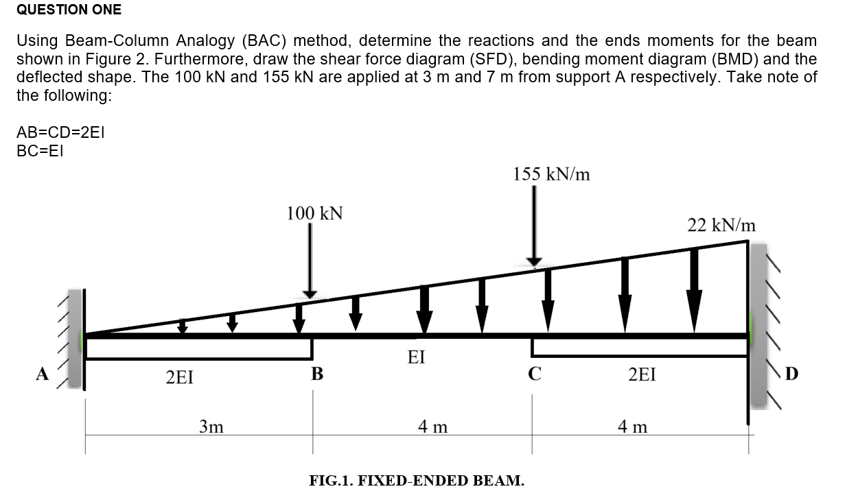 Bac Method Math QUESTION ONE Using Beam-Column Analogy (BAC) method, | Chegg.com