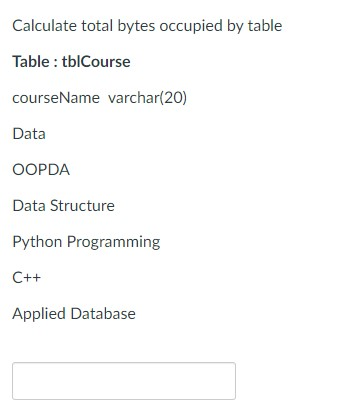 Solved What is the equivalent term for "Table" in data model | Chegg.com