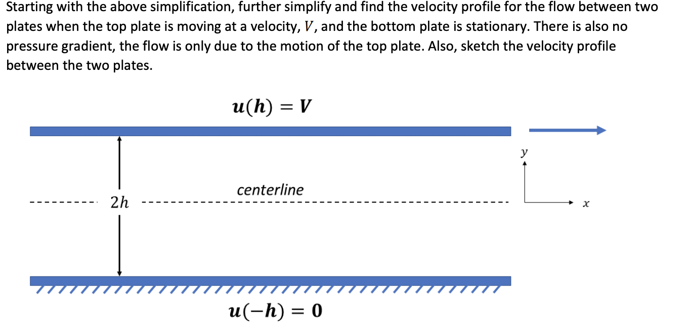 Solved Starting with the above simplification, further
