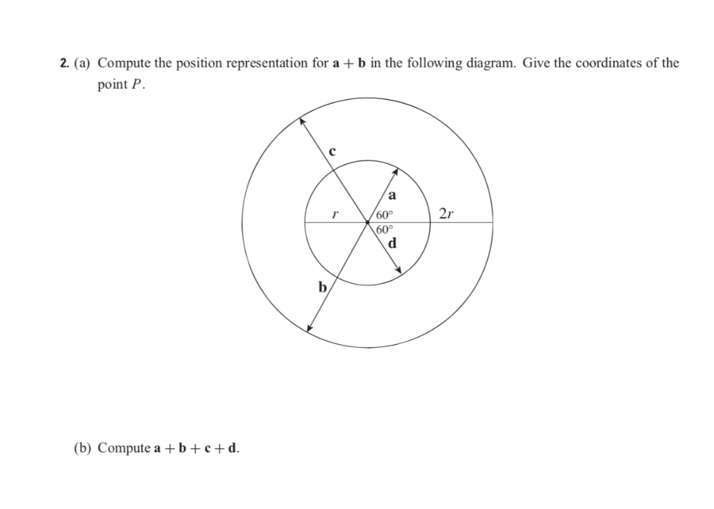 Solved 2. (a) Compute The Position Representation For A +b | Chegg.com