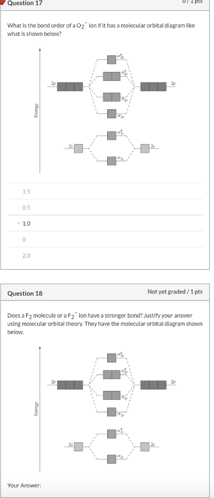 O2 Bond Order Chart O2 Molecule Bond Order