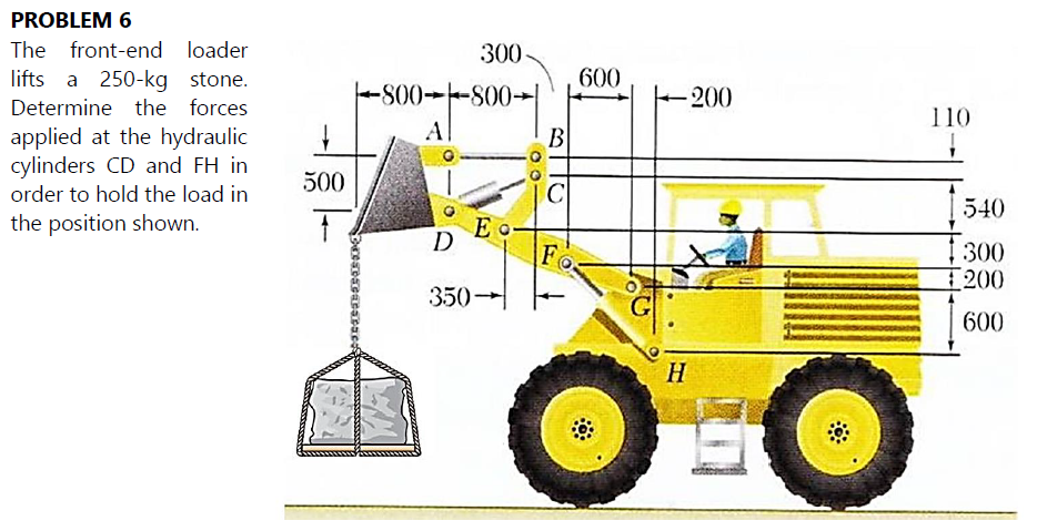 250 kg 2024 in stones