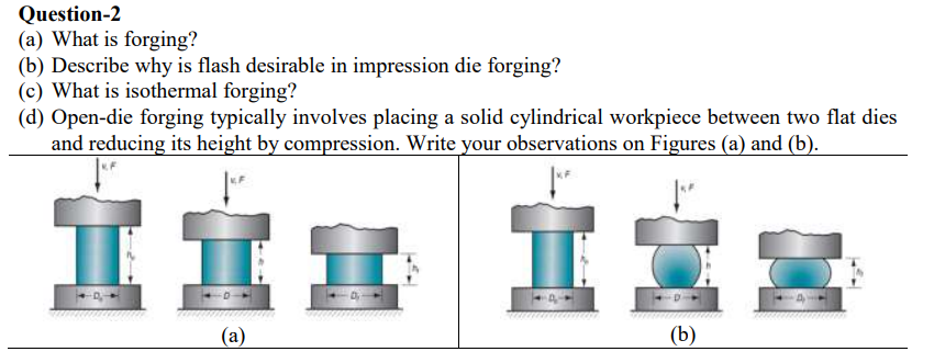 Solved Question-2 (a) What is forging? (b) Describe why is | Chegg.com
