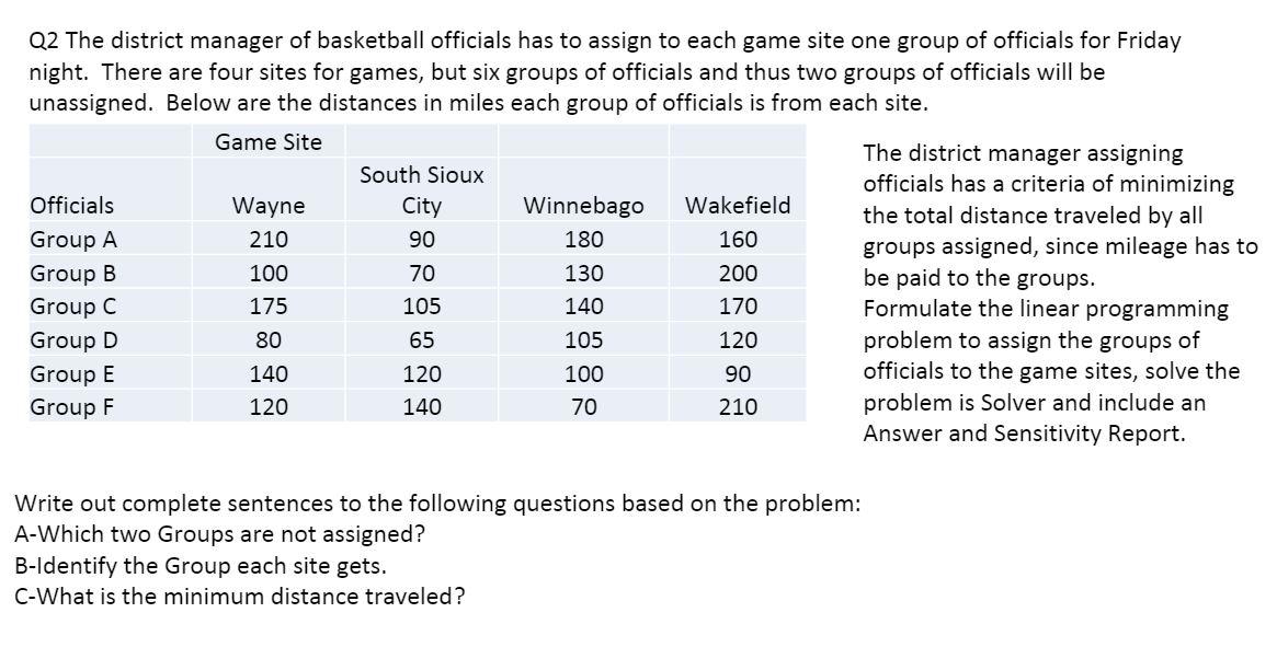 Dot City Gaming Basketball - White 