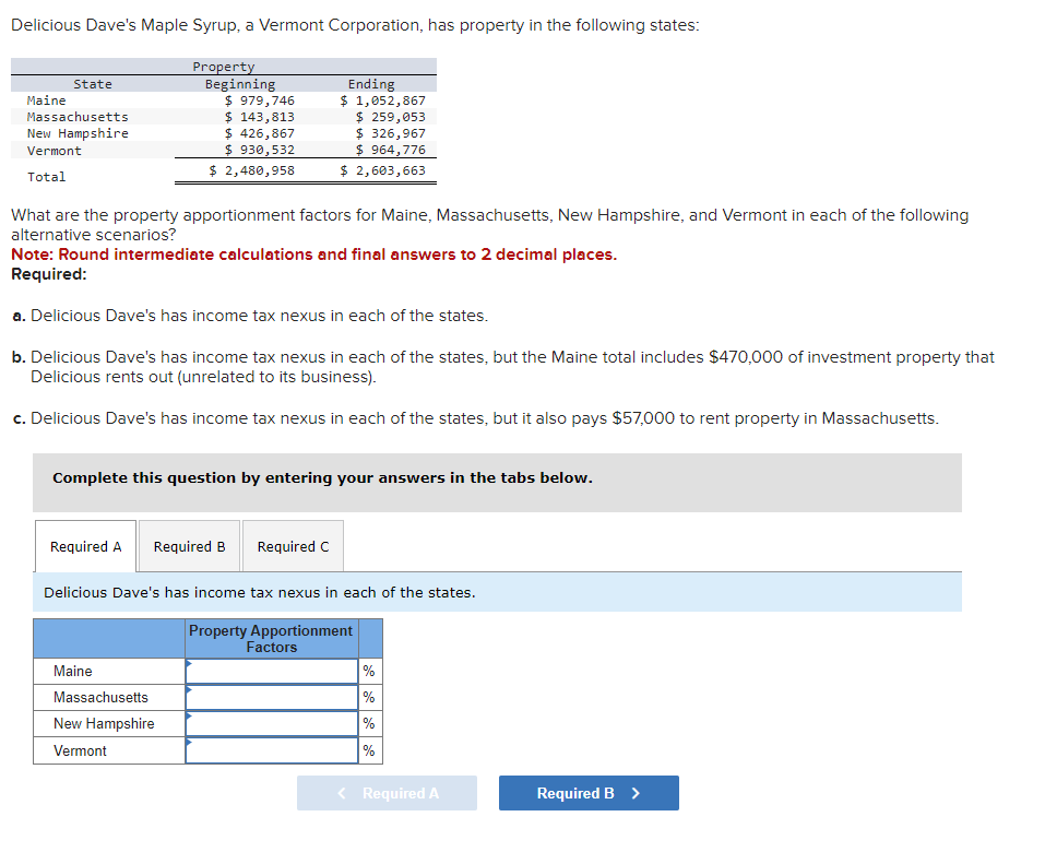 Solved Delicious Dave's Maple Syrup, a Vermont Corporation,