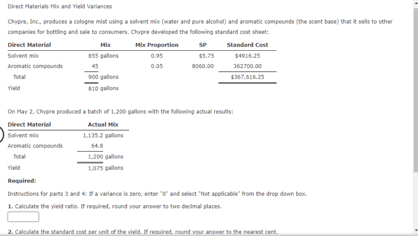 Solved Direct Materials Mix and Yield Variances Chypre,