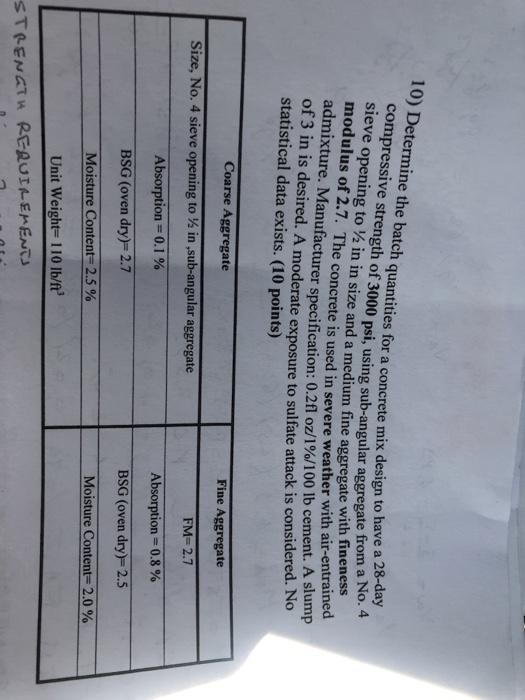 Solved 10) Determine the batch quantities for a concrete mix | Chegg.com