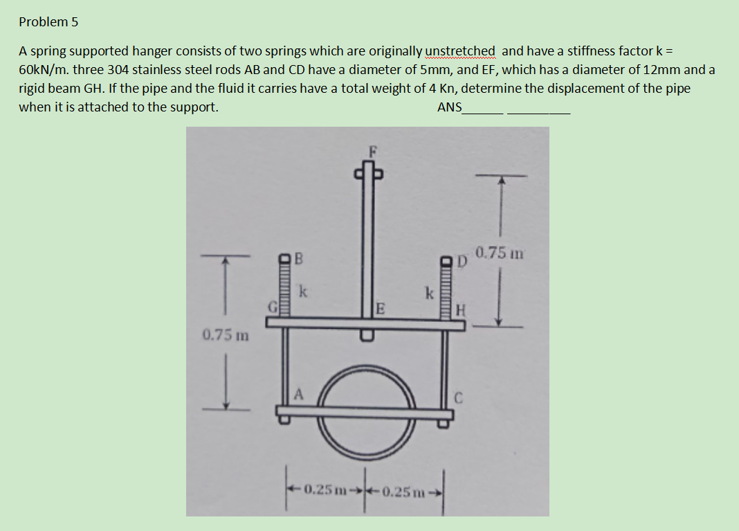 Solved Problem 5 A spring supported hanger consists of two | Chegg.com