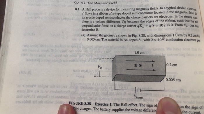 Solved Sec. &.1. The Magnetic Field 8.1. A Hall probe is a | Chegg.com