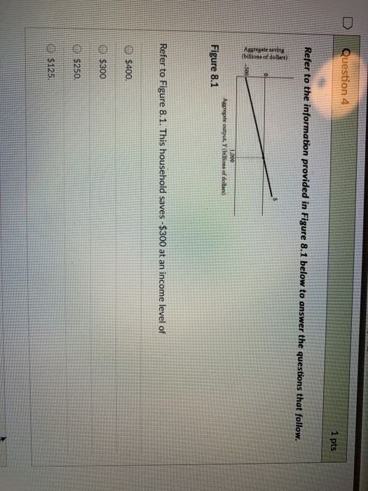 Solved Refer to the information provided in Figure 8.1 below | Chegg.com