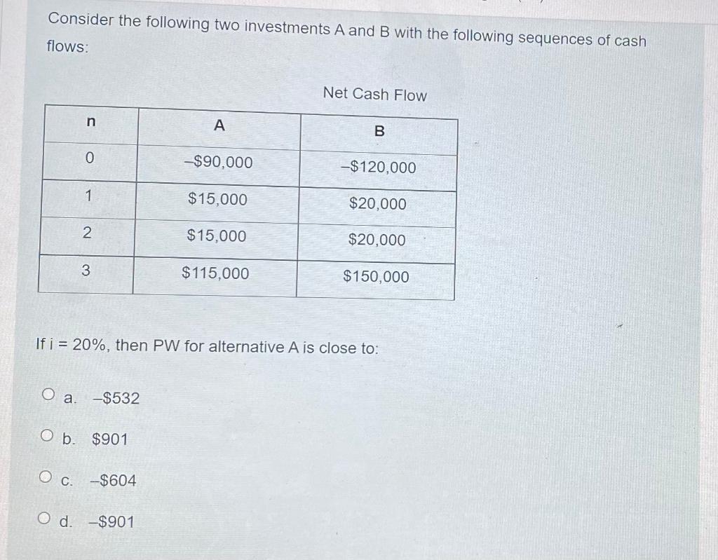 Solved Consider The Following Two Investments A And B With | Chegg.com