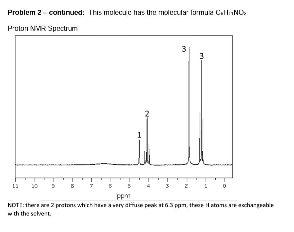 Solved Problem 1 This molecule has the molecular formula: | Chegg.com