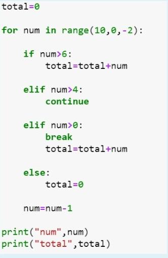 Solved total=0 for num in range(10,0,-2): if num>6: | Chegg.com