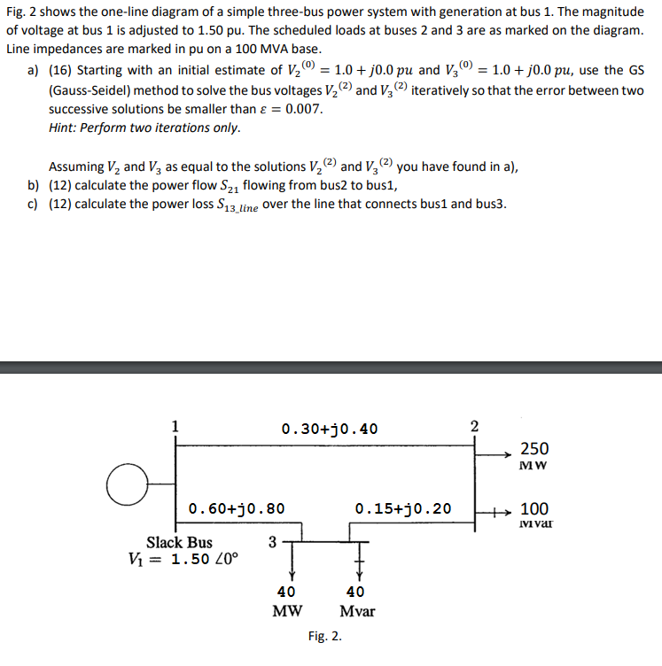 Solved Fig. 2 shows the one-line diagram of a simple | Chegg.com