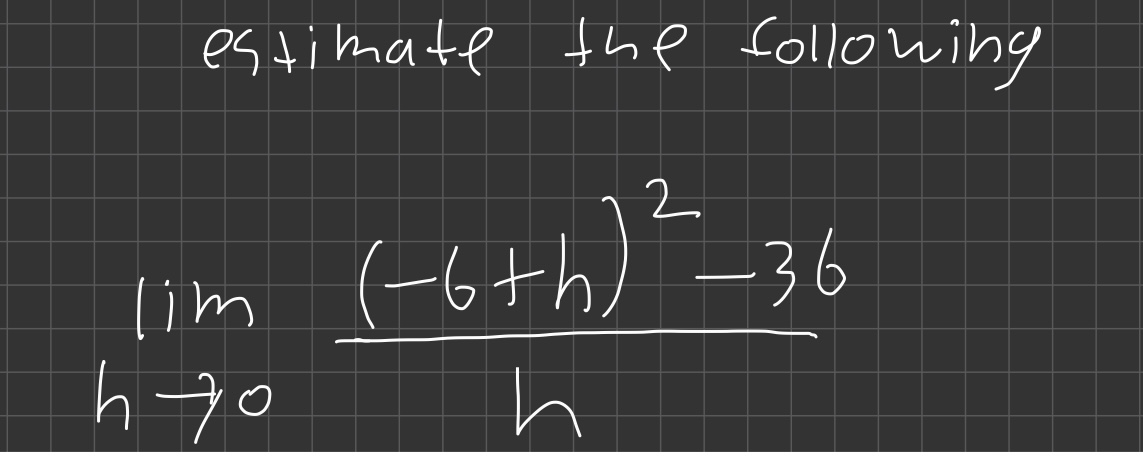 Solved estimate the following limh→0h(−6+h)2−36 | Chegg.com