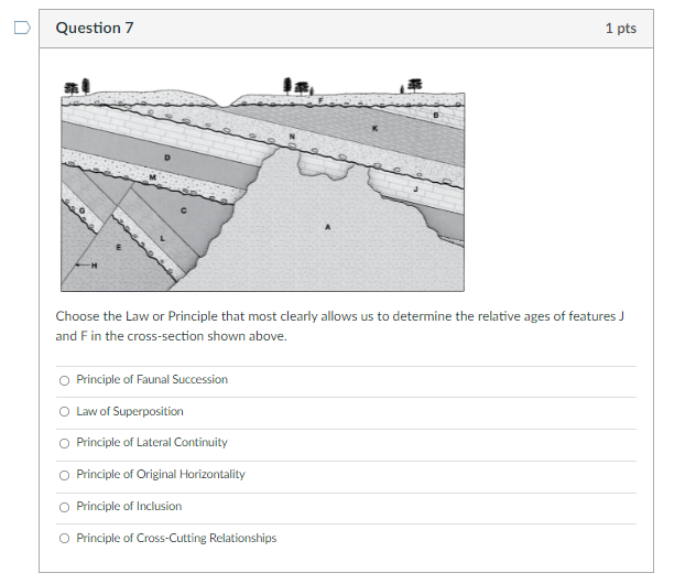 Solved Question 1 1 pts Choose the Law or Principle that | Chegg.com