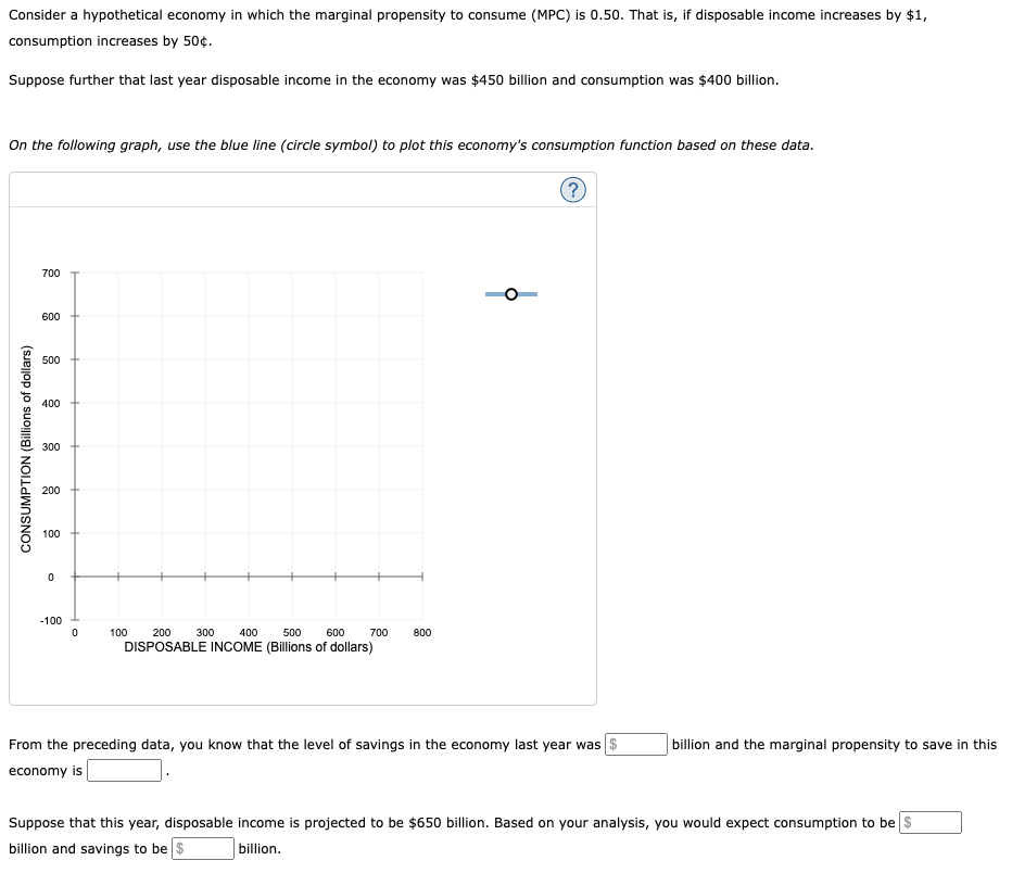 Solved Consider a hypothetical economy in which the marginal | Chegg.com