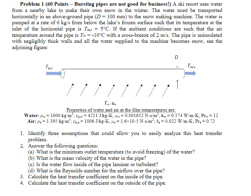 Solved Problem 1 (60 Points - Bursting pipes are not good | Chegg.com