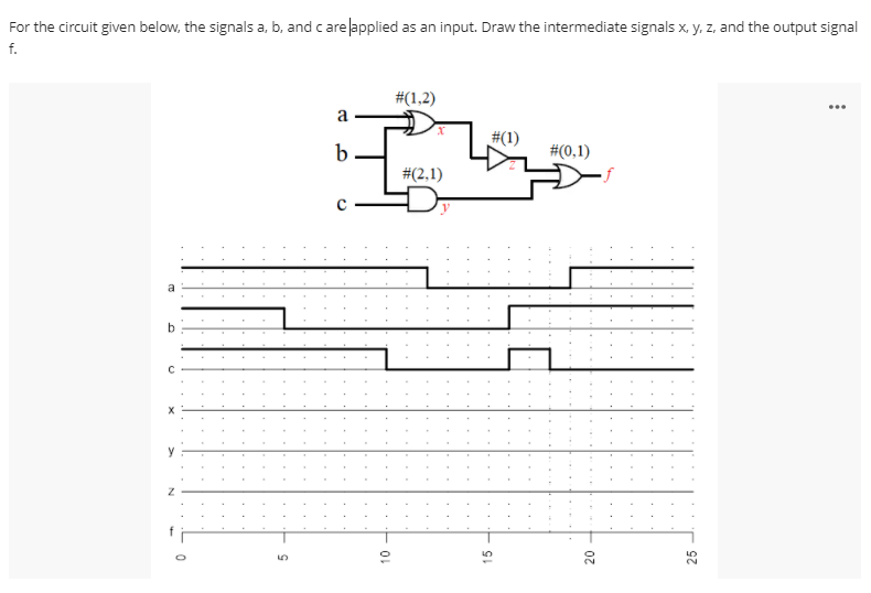 Solved For The Circuit Given Below, The Signals A, B, And | Chegg.com